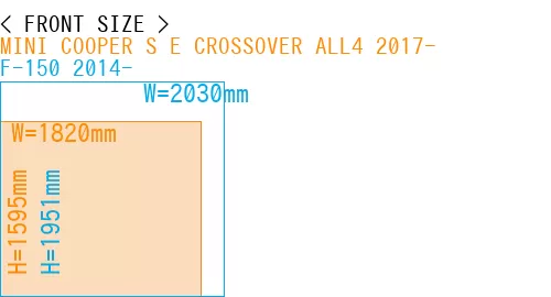 #MINI COOPER S E CROSSOVER ALL4 2017- + F-150 2014-
